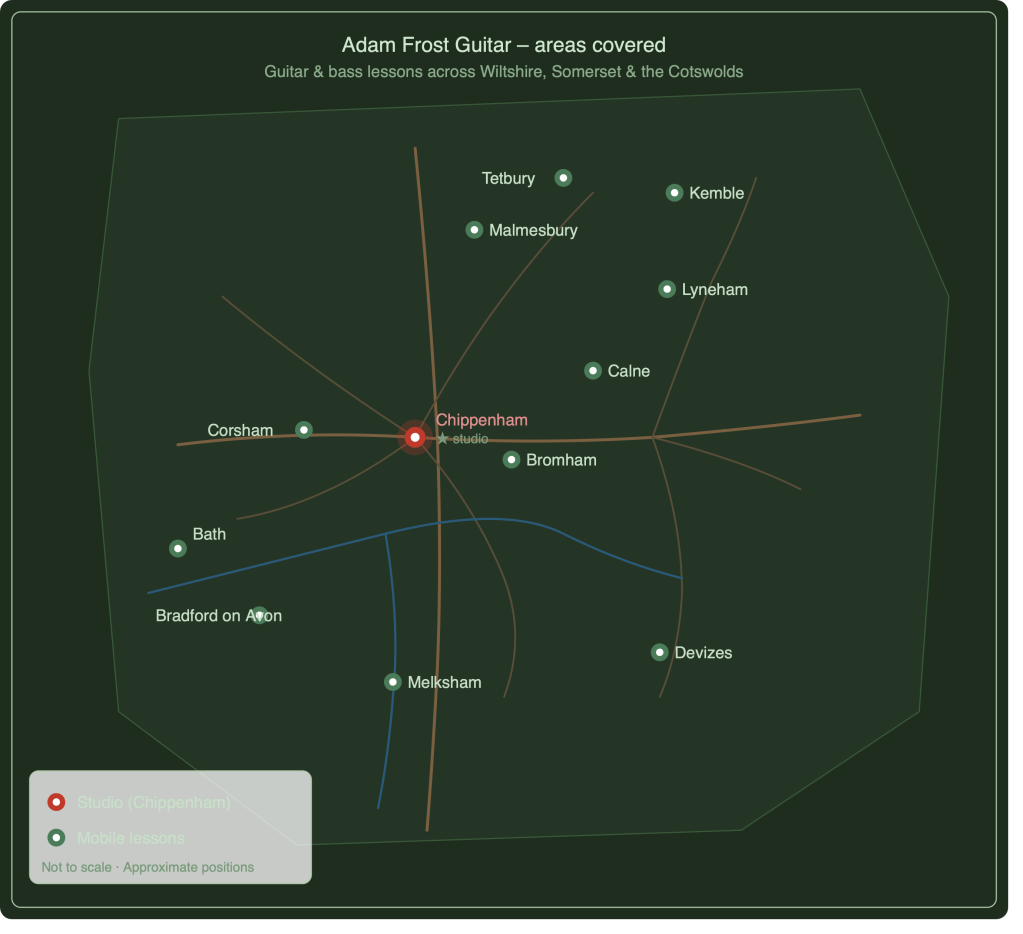 A map showing guitar and bass lesson locations across Wiltshire, Somerset and the Cotswolds, including Bath, Bradford on Avon, Bromham, Calne, Corsham, Devizes, Kemble, Lyneham, Malmesbury, Melksham and Tetbury. Adam Frost's teaching studio is based in Chippenham